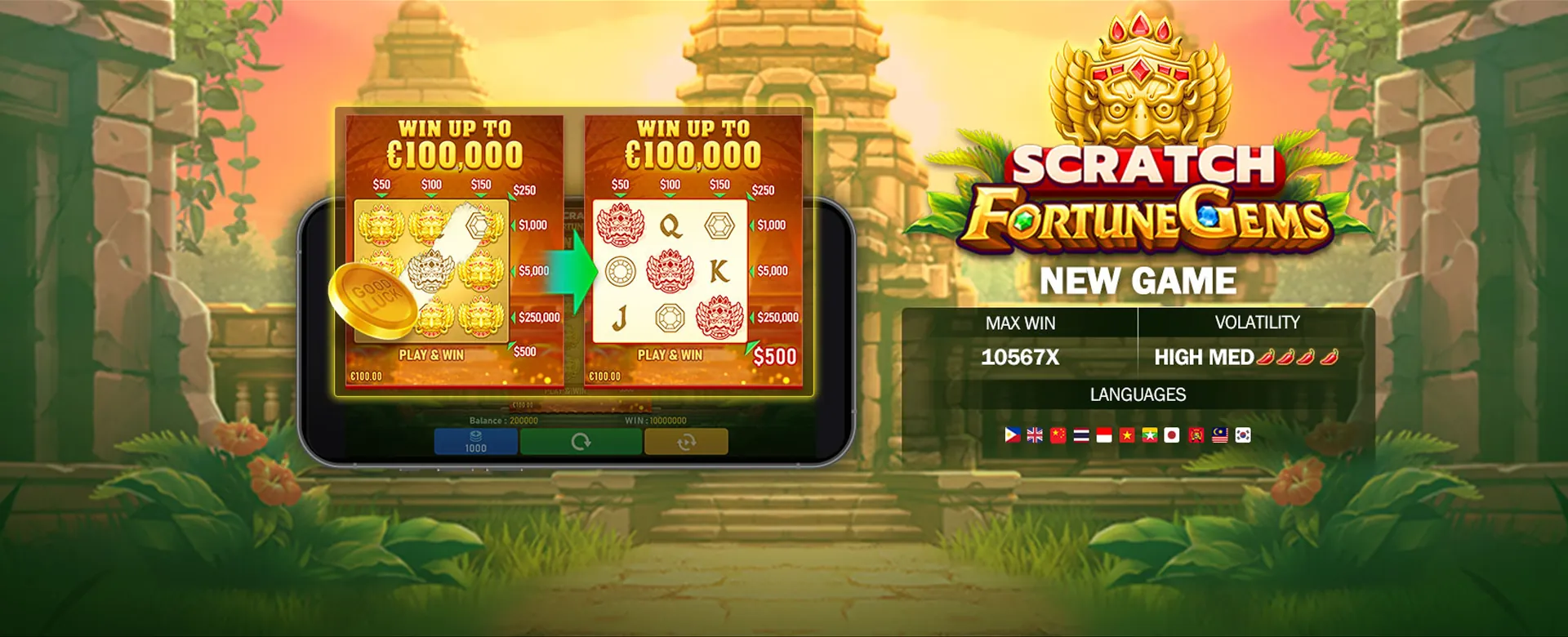 Slot Machines